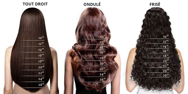 Guide des longueurs d'extensions : tout droit, ondulé et frisé de 10 à 26 pouces
